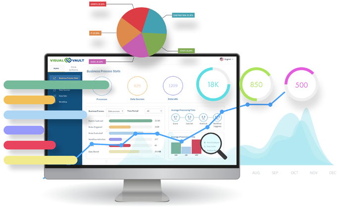 analytics manufacturing