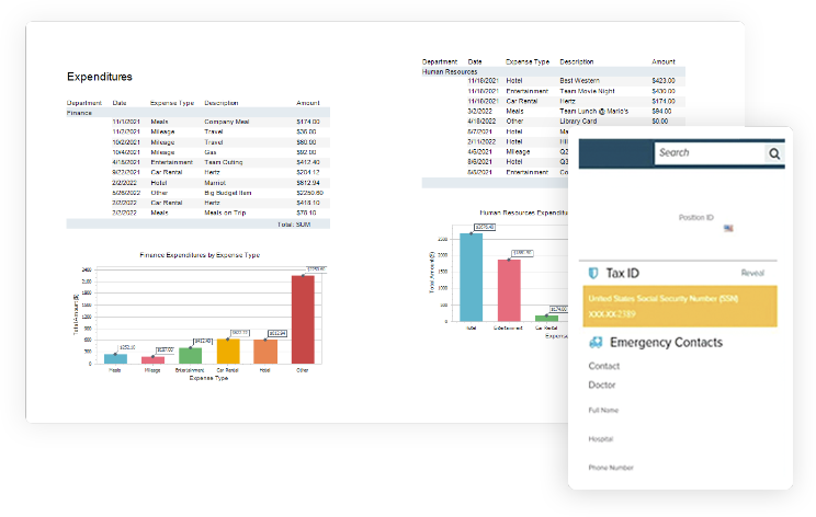 Financial Data and reports