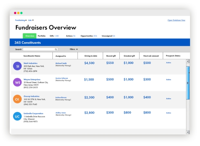 fundraising data management